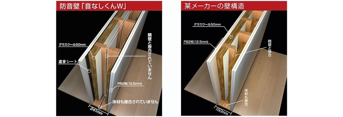 株式会社ブルーボックス