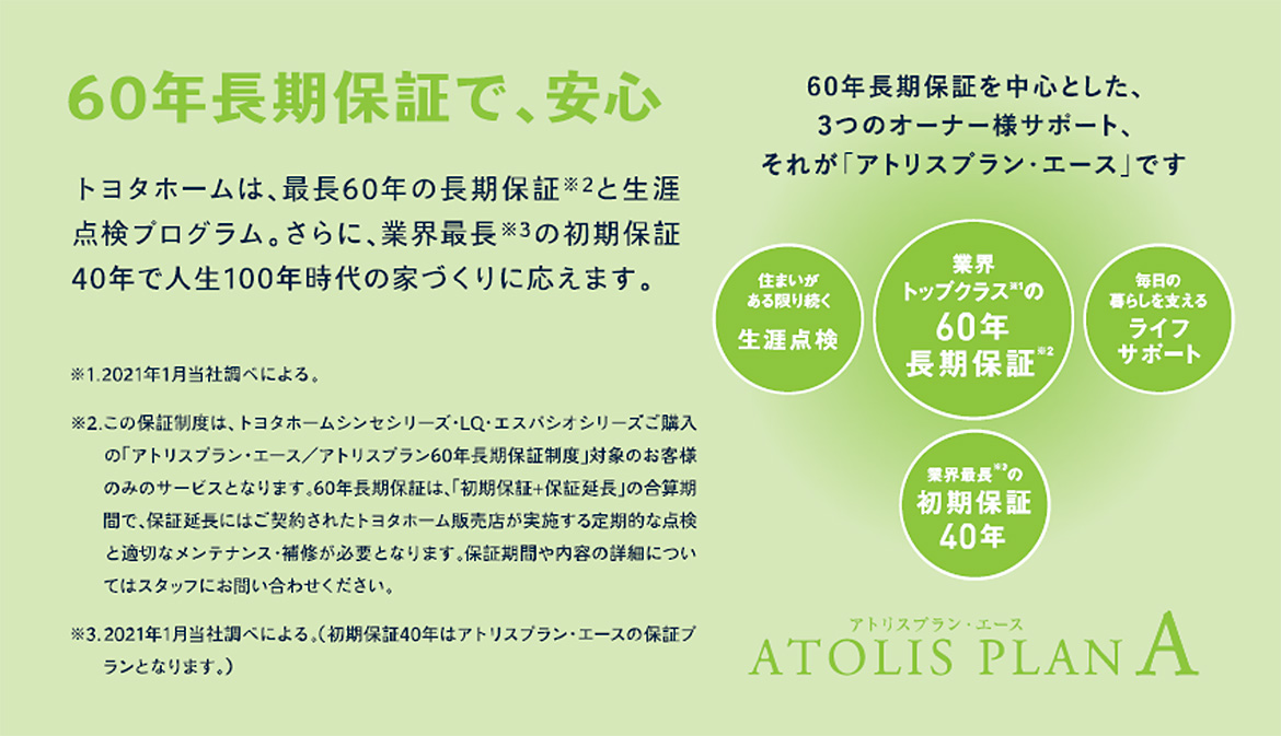 トヨタホーム株式会社