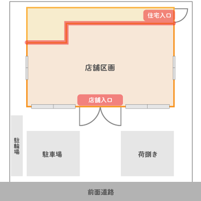 店舗と住宅の動線を分ける