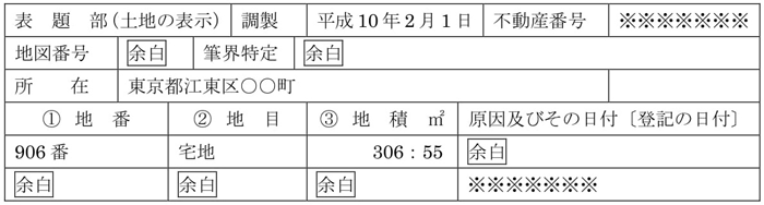 登記簿謄本・表題部