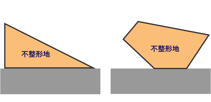 不整形地