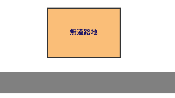 無道路地
