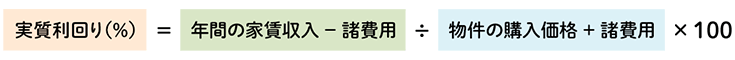 実質利回り（％）＝（年間の家賃収入－諸費用）÷（物件の購入価格+諸費用）×100