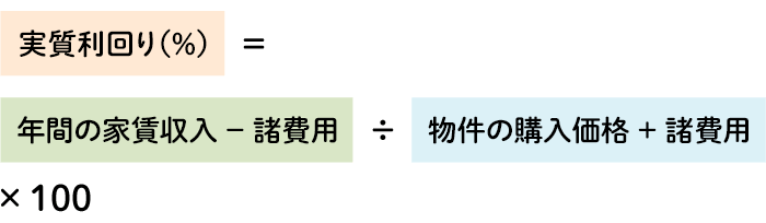 実質利回り（％）＝（年間の家賃収入－諸費用）÷（物件の購入価格+諸費用）×100