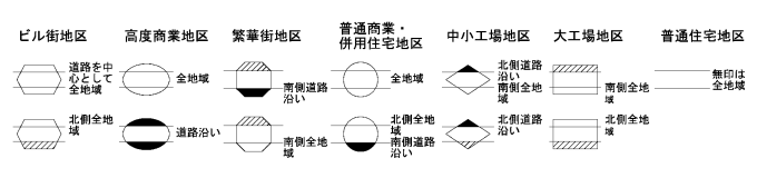 相続税路線価図の上部に記載されている凡例を