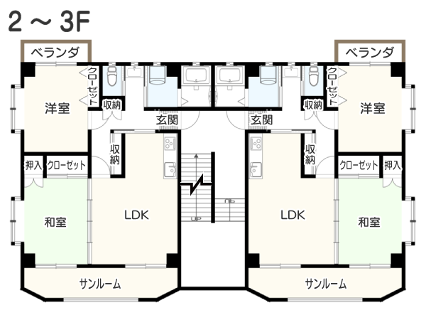 2F