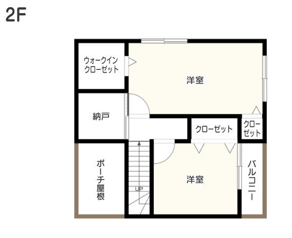 2F