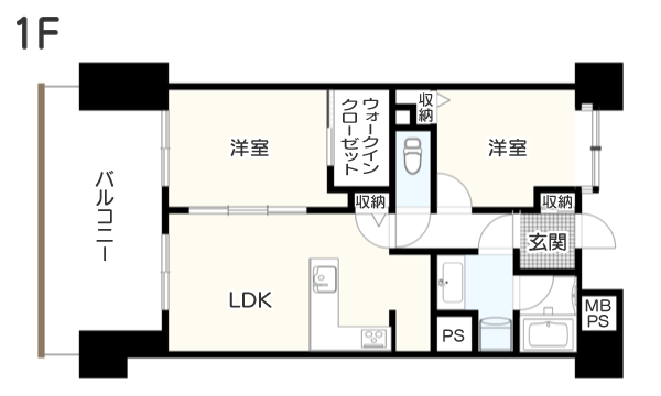 ファミリー向けタイプ