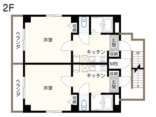 2階