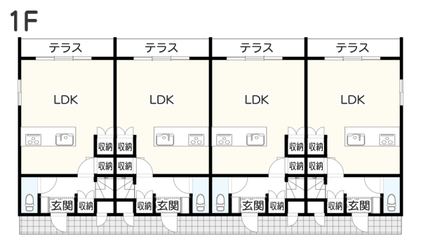 1階