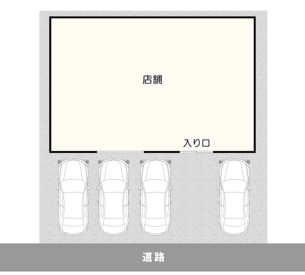 戸建て賃貸の敷地