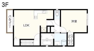 軽量鉄骨造3階建て3F