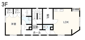 鉄筋コンクリート造3階建て3F