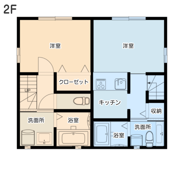 2F