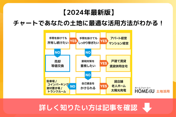 【2024年最新版】チャートであなたの土地に最適な活用法がわかる！